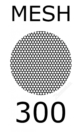 Сетка стальная 300 mesh, 50x50 мм